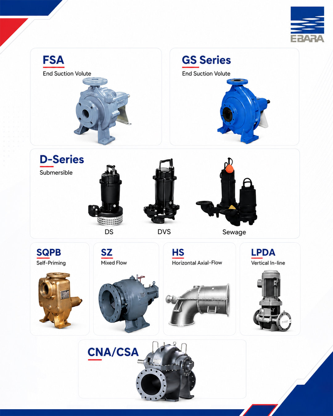 Ebara FS Series